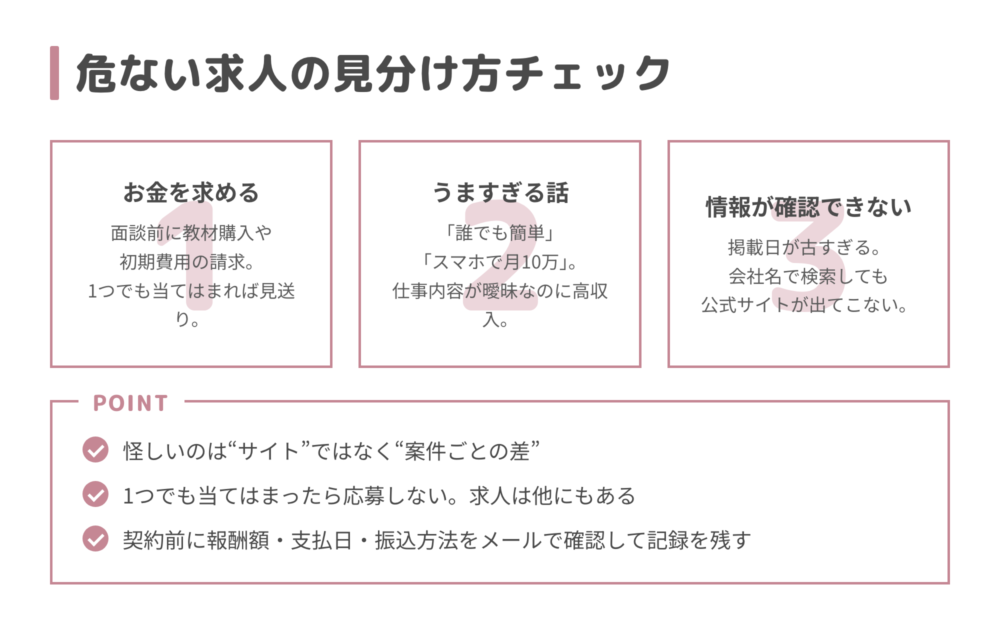 危ない求人の見分け方チェック