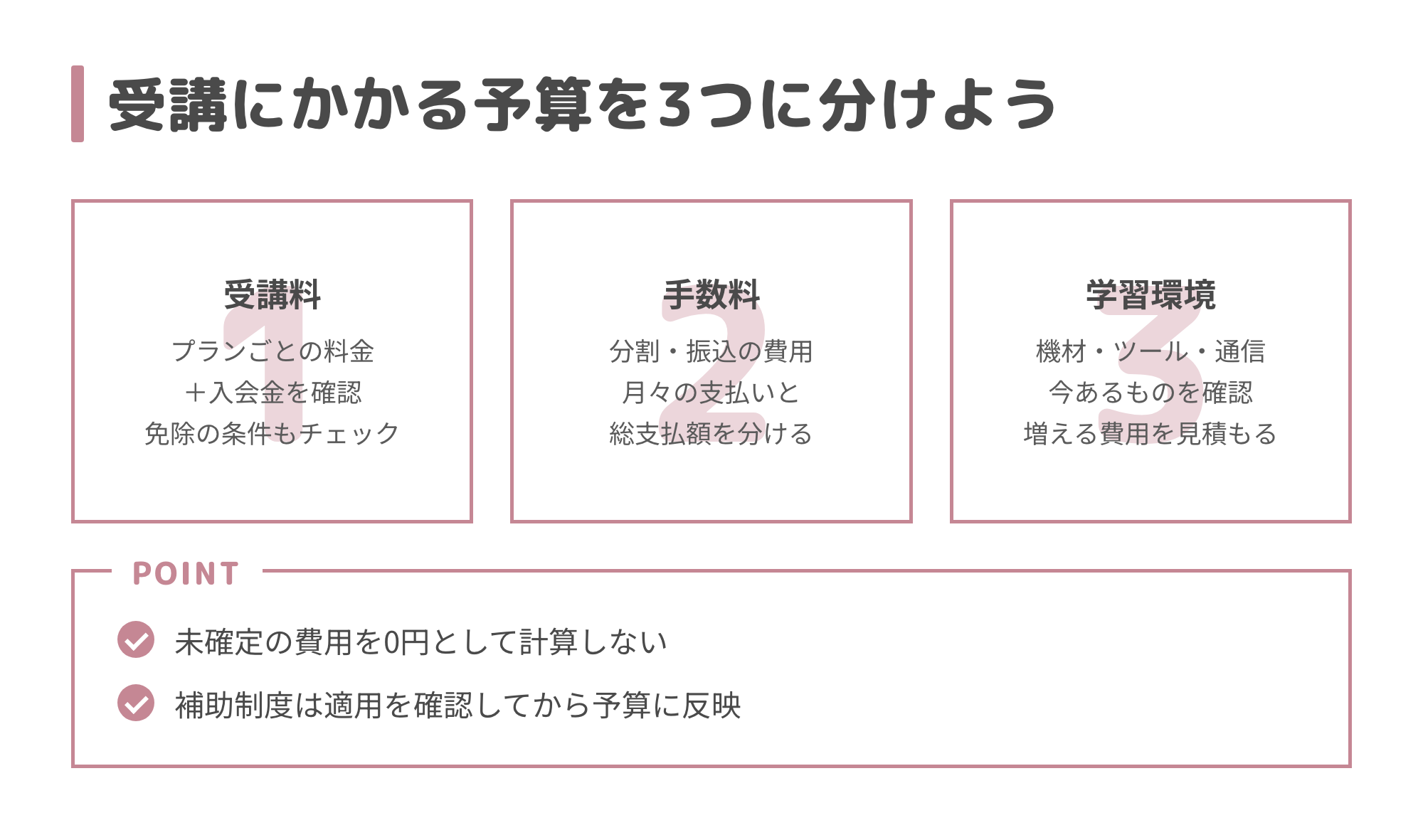 受講の予算は受講料と入会金、手数料、機材やツールなどの学習環境に分けて確認