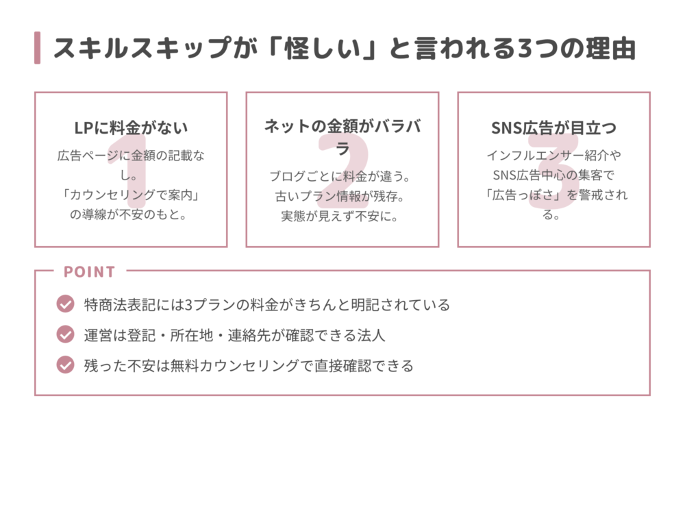スキルスキップが怪しいと言われる3つの理由
